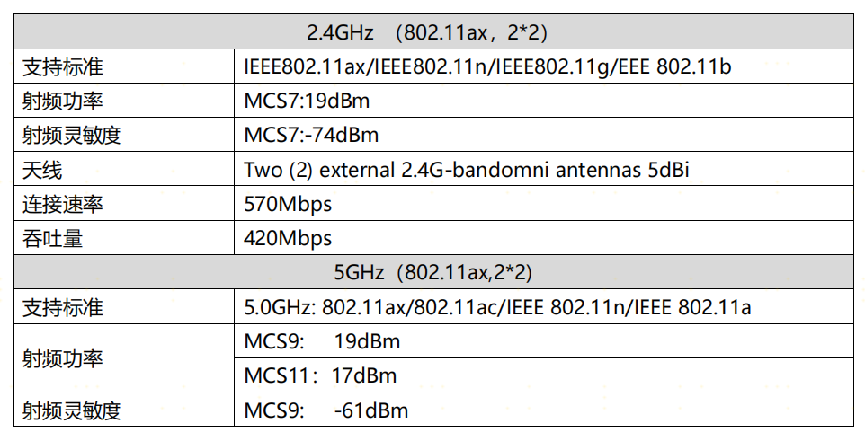 微信截图_20220905133544 微信截图_20220905133544